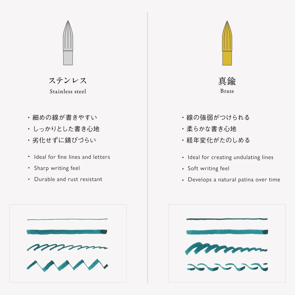 {product_title} {variant_title} – fountain pen nib | FPnibs