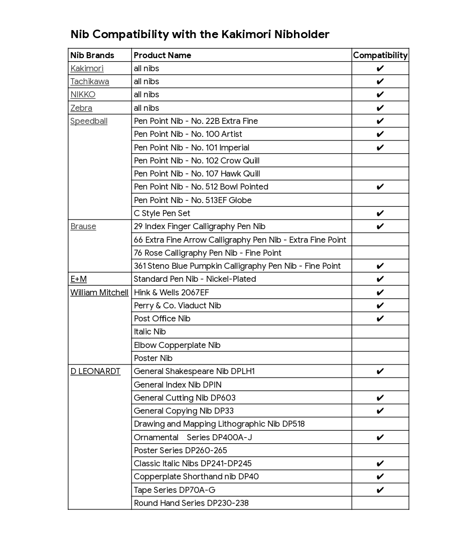 Kakimori Nib Holder Aluminium
