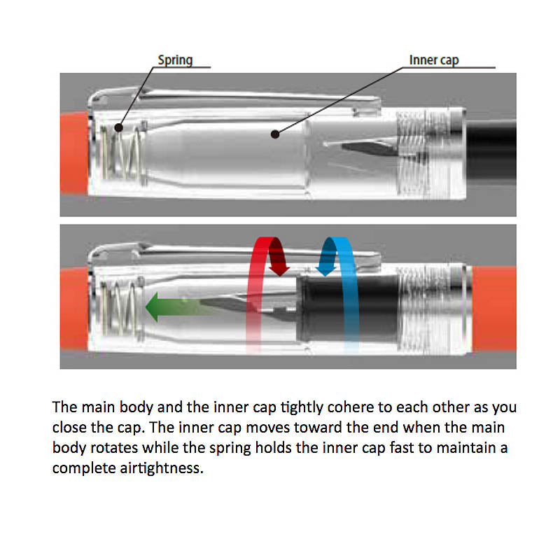Platinum Procyon Deep Sea